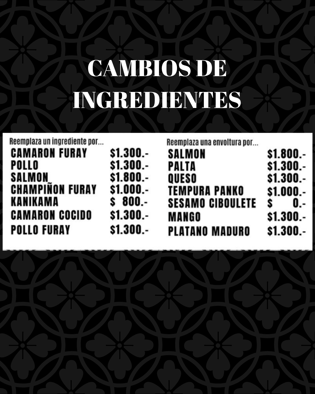 Cambios de Ingredientes